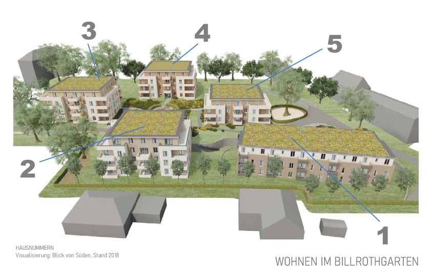 Billroth_Panorama_Hausnumme